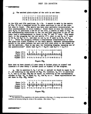 REF ID:A64554
J.• The matched pl.ain-cipher of the crib is set down:
I 2 3 4 5 6 7 d 9 IO 11 12 l:J 14 15 16 17 18 19 20
REFERENCEYOURMESSAGE
PCNJJZSQIZIJVDMHHZJI
In the 16th and 17th poaitions1 Sp • He. A search is DBde in tbe •trix
of Fig. 87 ror a repeated letter in these positions in one of the rows,
but none ia found. (The matrix has been only partially reconstructed, so
this correspondence is still hidden.) Since there is also the vertical
pair &p/lc in positions 9 and 20 of the crib, a search is Ede in Fig. 87
tor corresponding repetitions in the 9th and 20th positions in one of the
rows; such a correspondence is found in the ''D" and "Z" rove. Thia means
that, in the plugging for the new matrix ( ~) 1 what is nov En in ~ used
to be Dp (or Z-p) in ot , and what is nov le in (' used to be !c (or De)
in a • Since the plugging ef:tecta a simultaneous tranaformtion of' both
the plain and cipher elements of the basic •trix, whatever correspondence
exists in the plain between two matr~cea will also exist in the cipher of
the two matrices. Tb.us we may ma.kt: the folloving diagram, assuming one of
the possibilities10
above that Z-p( oe.) =Ep( ~) and De(•) • Ic( ~):
I 2 'l 4 :; 6 7 S 9 lU ll 12 lJ 14 15 16 17 1819 20
Plain ( °'): z z z z z z
REPERENCEYOURMESSAGE
D D D
PCNJJZSQIZIJVDMBBZJI
Plain (fl):
Cipher (ae. ):
Cipher ( r-»:
Figure 88!•
Note that ve have placed a Z over every E (either pl.ain or cipher) and
likewise a D over ever7 I (either plain or cipher) of the diagram.
k. Nov in poaition 2 1 Z-p ( of the oc. period) is found to equal Uc in
cl. , by referring to the matrix of' Fig. 87; likewise1 Z-p (fl.. ) in positions
4, 61 and 15 in Fig. 88!, ma.7 be foUDd., by referring to the corres'P0D41ng
co1UD1DS in Fig. 87, to equal Xe, Tc, and Mc in ot • These equivalencies are
set down in Fig. ~ be1av:
1 2 3 4 5 b 7 8 9 10 11 12 13 14 15 16 17 18 19 20
Plain (at): z z z z z z
REFEREHCEYOURMESSAGE
U X TDD M D
Plain ( ~):
Cipher ( d. ) :
Cipher ( ~ ): PCNJJZSQIZIJVDMHHZJI
Figure 88!?_.
10 TI1c selecnon of chc pombtllly to be tried is arbitrary at tins stage, if a wrong cq1uvJlence is chosen,
conflicts will d~vclop during thl.. course of the analyw. (See subpar. 77_!!. )
24o
 