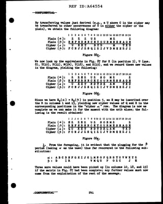 ..
..
REF ID:A64554
By transferring values Just derived (e.g., a U above C in the cipher may
be transferred to other occurrences of U in either the cipher or the
plain) , ve obtain the following diagram:
1 2 3 4 5 6 7 8 9 10 11 12 13 14 15 16 17 18 19 20
Plain (d.): Z Z Z UZ MZ Z
Plain (pi):
Cipher ( w. ) :
REFBRENCEYOURMESSAGE
U XXT DTD M TXD
Cipher ( (' ) : PCNJJZSQIZIJVDMHBZJI
Figure 88g_.
We now look up the e~valents in Fig. 87 for X (in position 5), U (pos.
8), T(lO), D(ll), M(l4), T(l8}, and X(l9), and ve record these nev values
in the diagram., yielding the following:
1 2 3 4 5 6 7 8 9 10 11 12 13 14 lfi 16 17 18 19 :.!O
Plain ( ot): Z ZEZ UZ SO MZ Z
REFERERCEYOURMESSAGE
U XXT NDTDX AM TXD
PCNJJZSQIZIJVDMBHZJI
Plain ((' ):
Cipher ( ac. ) :
Cipher ( ~}:
Figure BB!•
Since ve have Ip(at. ) • R-a( ~ ) in position 5, an I my be inscribed over
the R in columns 1 and ll, yielding new cipher values of Q and X in the
corresponding positions in the "cipher °'" raw. The diagram. is now as
complete as ve can Eke it for the DIOD8nt vith the crib alone; the fol-
lowing is the result obtained:
1 2 J 4 5 6 7 8 9 10 11 12 l.l 14 15 16 17 18 19 :lO
Plain ( rJ. ) : E Z Z E Z U Z S 0 E M Z Z
Plain ( ~ ) : R E F E R E N C E Y 0 U R M E S S A G E
Cipher ( at ) : Q U X X T N D T D X L A M T X D
Cipher ( (?I ) : P C I J J Z S Q I Z I J V D M H H Z J I
Figure 88!,.
1. Proa the foregoing, it is evident that the plugging for the ~
period (taking o1 aa the base} thus tar recovered is the following sub-
atiliution:
«: ABCDEFGBIJKLMNOPQRSTUVWXYZ
~: D IR VMQU P OZC J E
Tbree mare values could bave been picked up (in col.WDDs 10, 18, and 19)
if the DBtriX in Fig. 87 had been comp1ete; any f'urther values must DOV
come from the exploitation of' the rest of the message.
241
 