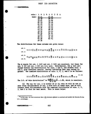 cols.:
keys:
REF ID:A64554
l 2
54 21
33 32
33 21
21 53
21 14
33 15
43 34
43 33
33 31
44 34
53 24
32 33
45 32
14 52
3 4 5 6 7
2, 34
2 14
33 42
33 14
11 12
33 14
53 53
22 14
13 15
41 2l
43 33
31 53
25 lt.3
8 9
The distributions for these colUlllDB are given below:
col. 1:
- - -· --- -
11 12 13 14 15 21 22 23 24 25 31 32 .~3 34 35 41 42 -l3 -t...1 45 61 52 53 54 55
--- - ----== --
col. l:
col. 5:
- - - --- - - - -
11 12 13 14 15 21 22 2J 24 25 31 32 33 34 35 41 42 43 44 -l5 51 52 53 54 55
col. 6: - --- - -- ==
The +counts for col. 1 (16) and col. 6 (14) are excellent, but those for
col. 2 (6) and col. 5 (6) are v~ry poor. Nevertheless, the X. test per-
tor•d between the distributions for cols. l and 2, and between cola. l
and 5, give excellent results, thereby indicating that they belong to-
gether. The ca:abined distribution or cols. 1, 2, 5, and 6 is as follows:
- - - N = 50
rr i2 rn nm'1 22 2J i4 25 ri ~ ~ 34 35 4i -12 43 ii 45 51 5l ta 54 55
The I.e. ot this distribution" is 25(f(f 4l) • 1.82, which is excellent.
50 x 9
(3) The key for col. 3 is either 52 or 53; what we will do now is
mke trial decipherments of col. 3 with both of these keys, and we will
compare these deciphermnts with the combined distribution of cola. 1, ~,
5, and 6 to find the beat match. This is shown below:
4 In tlus ca~, we mu.~t rememoer that a 25-element alphabet is involved and modify the formula for d1e
I. c. accordmgly.
257
 