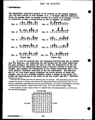 REF ID:A64554
The poly'graphic repetition present at an internl. of 125 clinomes suggests
that the basic period is five clinomes (i.e., a 10-clig1t additive sequence).
Since the message above is alread¥ written on a width of 20 dinomes, it vUl
be convenient to -.lte a clistribution ot the 10 columDS, as follows:
-i· ••• ;. ---···----
Col. 1: 1 2 3 It. 5 6 7 8 9 0 Col. 2: 1 2 3 It. 5 6 7 8 9 0
- -
•
•·=-·-·-·
Col. 3: l 2 3 4 5 6 7 a9 0
-_,_,__.
Col. 4: l 2 3 4 5 6 7 8 9 0
- . - .-
--·--·-·-·
Col. 5: l 2 3 4 5 6 7 8 9 O Col. 6= ~ r;-... 5~1 r~ ~
·-···-1·-·
Col. 7: 1 2 3 ...- 5 6 7 8 9 0 -··· --·-1
Col. 8: 1 2 3 It. 5 6 1 &9 0
Col. 9:
- -
·-··-~·-·-
1 2 3 ~ 5 6 7 8 9 0
Figure 95!•
Col. 10: i. ···i-·tt
i 2 3 4 5 6 7 8 9 0
Figure 95!?.·
b. It will be obsened that the foregoing distributions my be claaaed
into two tam:llies, one comprising the odd columns and the other comprising
the even columns;5 the reason for this is that the frequencies of the row
coordinates of the underlying natriX have a d1stinct pattern of peaks and
troughs, and likewise the frequencies of the column coordinates bave a dis-
tinct pattern, different f'rom that of the row coordinates. The addition,
mod 10, of a key digit mrely displaces the entire pattern of peaks and
troughs, Just as in a standard alphabet cipher a change of key letter dis-
places the distribution by the value of the key letter (mod 26).6 Therefore
5 Note that t1us is further proof that the underlying text 1s in dmomes. If the intermechate plam text had
conusted of tr1nomes1 or monome~ aud dmomes, the columnar dutt1but10ns would not have fallen mto two
famihes, mstead there would have been only one family d11cem1blc, and solution would progress by marclung
all the d1stt1bunons together, without regard to their parity. See 10 this connection subpar 86JI.
6 Mod 10 addmon u really a digital version of a Vigenere table with standard alphabets, as will be 'ICen
from the following diagram:
Key cb.git
e0ffPIBBri!f'fAii
Plamtext digit
012 4 6 8
00123 5 7 9
11234567890
22345678901
33456789012
44567890123
55678901234
66789012345
77890123456
88901234567
Q 9 0 1 2 3 4 5 6 7 8
260
Cipher
...
"
 