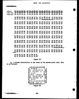 REF ID:A64554
Additive: 00 14 35 87 43 00 14 35 87 43 00 14 35 87 43 00 14 35 87 43
Cipher text: 91 67 92 80 71i 71 05 l'>o 80 30 99 87 80 10 49 64 39 92 73 l'>li
"Plain text": 91 53 67 03 31 71 91 35 03 93 99 73 55 33 06 64 25 67 96 21
53 88 26 46 61 67 17 52 37 91 57 17 88 50 95 15 75 21 02 61
53 74 91 69 28 67 03 27 50 58 57 03 53 73 52 15 61 96 25 28
76 35 39 58 58 72 96 86 58 47 21 77 00 99 79 50 65 21 72 16
76 21 14 71 15 72 82 5l 71 o4 21 63 75 12 36 50 51 96 95 73
56 47 20 61 J.6 26 60 59 29 00 90 57 08 43 60 24 lt2 00 72 76
56 33 95 84 73 26 56 24 lt2 67 90 43 73 66 27 24 38 75 95 33
73 37 79 78 44 31 17 91 04 07 06 70 17 13 19 31 65 38 33 31
73 23 4o 91 01 31 03 66 27 64 o6 66 82 36 76 31 51 03 56 98
63 88 90 10 ~ 63 82 29 72 62 03 66 38 4o 00 56 75 87 83 76
63 74 65 33 51 63 78 911- 95 29 03 52 03 63 67 56 61 52 o6 33
95 02 52 48 87 03 05 03 60 16 28 79 68 o4 07 92 72 86 30 00
95 98 27 61 44 03 91 78 83 73 28 65 33 27 64 92 68 51 53 67
98 35 58 13 67 26 05 52 78 67 63 70 le.8 77 16 23 17 88 50 95
98 21 23 36 24 26 91 27 91 21,. 63 66 13 90 73 23 03 53 73 52 ..
15 72 22 34 31 99 44 37 8o 48 51 77 91 03 30 64 4o 69 41 25
~ 68 91 57 98 99 30 02 03 05 51 63 66 26 91 64 36 34 64 82
35 85 83 73 02 64 15 86 30 41
35 71 58 96 69 64 01 5l 53 08
Figure 97·
d. A diDOJE distribution is nov taken on tbe pseudo-plain text; this
is as-follows:
123456789
1 1123 7
24 3423631 26
33 6124 l 118
4 111 1 4
5746 1422 228
6 3 6 6 2 5 6 2 2 32
7419222 2 22
8 3 11 5
9 1 1 l 1 5 4 2 4 2 2 29
- 2 111 1 l 19
30 12 45 18 18 25 16 15 5 6
Figure 98.
262
--
...
 
