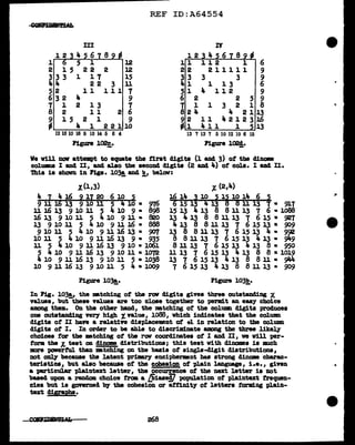 REF ID:A64554
QQIRBIN!rJAiL
III J.V
4 6 12 4 6
5 l 12 ]. l 112 1 6
2 1 5 22 2 12 22 211111 9
3 3 3 1 17 15 3 3 3 3 9
4 4 22 3 11 41 1 1 3 6
5 2 11 111 1 5 1 4 112 9
6 32 .. 9 6 2 2 5 9
7 1 2 1 3 7 1 1 l 3 2 1 8
8 2 11 2 6 824 4 21 13
9 1 5 2 1 9 92 11 42123 16
- 4 1 221 10
-l Jt. l l 1 13
12 16 10 16 5 10 14 5 6 4 13 7 13 7 5 10 12 10 6 15
Figure 102c.
- Figure 102d..
-
Ve w1ll now attempt to equate the f'irst digits (l and 3) ot tbe dinome
columns I and II, and also tbe second digits (2 and 4) of cola. I a.ml n.
'!'his is 8boVn in Figs. 10~ and b, below:
- -
x.C1,3)
Jt. 7 4 16 9 17 20 6 10 5
9111613 910ll 5 410• 976
ll 16 13 9 10 11 5 4 10 9 • 898
16 l3 9 10 11 5 4 10 9 11 • 820
13 9 10 11 5 4 10 9 11 16 • 888
9 10 11 5 4 10 9 11 J.6 13 • 907
10 11 5 4 10 9 11 16 13 9 • 935
11 5 lt-10 9111613 910•1061
5 410 9111613 91011•1072
4 10 9 11 16 13 9 10 11 5 • 1038
10 9111613 91011 5 4•1009
Figure 103!_.
't. (2,4)
16 14 3 10 , la 10 14 6 ,
6 15 13 4 l3 8 11 13 7 • 917
15 13 4 13 8 8 11 13 7 6 • lo88
13 4 13 8 8 u 13 7 6 15 • 9'i7
4 13 8 8 11 13 7 6 15 13 • 909
13 8 8 11 13 1 6 15 13 4 • 992
8 8 11 13 7 6 15 13 4 13 • 949
8 11 13 7 6 15 l3 4 13 8 • 950
11 13 7 6 15 13 4 13 8 8 =1019
13 7 6 15 13 4 13 8 8 11 • 944
7 61513 413 8 81113. 909
Figure 103!!,·
In Pig. 10~ the m.tching of the row digits gives three outstanding X
values, but these values are too cl.oae together to pend.t an easy choice
among them. On the other band, the mtching ot the col"Wm digits produces
one outstaDding Te?T high t. value, lo88, which 1nclicatea that the colwm
clig1ta of' II have a relative displacement of +l in relation to the column
digits of I. In order to be able to diacr1m1.nate amrmg the three likel.1'
choices tar the •tching of the row coordinates ot I and II, we will per-
tora the X teat on 41ncme distributions; this teat with dinomes ia mch
more povertul. than matching on tbe basis ot single-digit distributions,
not onl7 because the latent prim?T enciphermnt bas strong dinom cbarac-
teriatics, but also because of' the cohesion of plain language, i.e., ginn
a tm"ticul.ar pl.aintext letter, the occurrence of the next letter ia not
baaed upon a random choice rrca a §1ase'f/ population of pl.aintext frequen-
cies but is govern.ea. bJ' the cohesion or aff1nity of letters forming pJ.ain-
text diqap!!s.
268
";
 