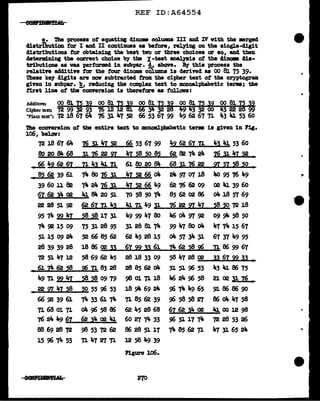 REF ID:A64554
e. i'b.e process ot equating dillOl8 columns III and IV w1th the •rged
41atribution tor I and II continues aa before, rel.11ng ou the single-cligit
d1stributiona tor obtaining the best two or three choices ar ao, and then
determining the correct choice by tba X-teat analysis ot the 41ncm 41a-
trlbut1ons u was performed in aubpar. ~ above. By this process the
relative add1tive tor the tour dinome columns is derived aa 00 8J. 75 39.
These key digits are DOV subtracted from the cipher text ot the cryptogram
given in subpar. '!!,, reducing the complex text to moncalphabetic terms; the
first line ot the conversion is therefore aa fallCJWS:
Addiuve: oo SJ. 15 39 oo 81. 15 if oo 81 15 3~ oo SJ. 15 39 oo 81 1a 39
Cipher text: 'f2 99 32 93 i6 12 12 66 j4 32 2 49 ¢3 32 00 43 22 2 99
"Plain text": 'f2 18 67 64 76 31 47 52 66 53 67 99 lf.9 62 67 71 la.3 4l. 53 60
'l't1e conversion of the entire text to monoalpbabetic terms is given in Pig.
106, belov:
72 l.8 67 64 76 31 47 52 66 53 67 99 49 62 67 71 43 41 53 60
....
ao
....20--..B4.....,.6_a___
31-......;76.....,..22
......
97_....
~_7..,s.._a..
so.......,as_....
62..,. 82 74 24 16 n 41 52
~496267
• 85 62 39 6l.
39 60 ll 82
67 62 34 02
71 43 4l 71
74 80 76 31
74 24 76 31
41 84 20 51
61 8o 20 84 68 31 76 22
47 52 66 °"' 24 '11 07 18
J,.7 52 66 49 62 76 62 09
70 58 50 71f. 85 62 02 86
97 57 58 50 I
>to 95 76 49
02 41 39 60
o4 18 57 69
22 28 51 92 62 61 n 43 4111 49 ..
31
.......-76
........
22
......
97_....41
__
,__
8_5__
0 72 18
95 74 99 Ii-I 58 58 17 31 49 99 l,.7 Bo 116 o4 91 92 09 9if. 58 50
71t. 92 15 09 75 31 28 95 31 28 81. 74 99 47 8o o4 J,.7 71&. 15 67
51 15 09 24 52 66 85 62 62 Ja.5 28 15 o4 57 34 31 67 37 49 95
28 39 39 28 18 86 02 33 67 99 33 61 14 62 58 96 n 86 99 67
72 51 47 12 58 69 62 45 28 18 33 09 58 J,.7 28 02 33 67 99 33 •
• 6J. 74 62 58 96 71 83 28 28 85 62 °"' 51 51 96 53 J,.3 4J. 86 75
J,.9 71 99 J,.7 58 58 09 79 98 01 7l 18 116 21f. 96 58 21 02 31 76 •
• 22 11 J,.7 58 50 55 96 53 18 911- 69 24 96 71t. 49 65 91 86 86 90
66 ~ 39 61 71&. 33 61 7... 7l 85 62 39 96 58 58 ~ 86 ()If. 47 58
7168 01 71
76 21&. Jt.9 67
88 69 28 72
15 96 , ... 53
8814Pl1'1HUL
04 96 58 86
62 31&. 02 41
98 53 '12 62
11J&.7~71
62 J,.5 28 68
60 27 74 53
86 28 51 17
12 58 J,.9 39
Figure lo6.
67 62 3Jc, 02 41 00 12 98
96 51 17 74 72 28 53 26
11&. 85 62 7l J,.7 31 65 21f.
...
..
·e
 