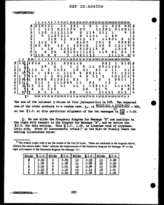 REF ID:A64554
l 2 3 4 5 6 7 8 91011 12131415161718192021222324252627282930
¢ 932151 ll 321 l 2 l 31 232 24 ¢
l l 113 231164 25 31323 21221 l
2 156 1113112 2 114 511 l 4 2
3 4 1127311 2 1131 l 24 3
4 312 13 21413 11 11461 2 1 4
5 313 14 l 2127 541 2 4222 5
6 26 22 53 1 33212 132 2 13114 6
7 1 12 15312 212114 2 1312 7
8 1 2 54 2312111161 118 21 21 8
9 12 2 2 14211 1114 2 9
l 2 29 30 l 2 3 4 5 6 7 8 9 10 11 12 13 14 15 16 17 18 19 2021 22 23 2425 2627 282930
¢ 12 1212 131 252112 223 l 212 ¢
1 I 34 2 1 l l 4 11 2411121 l
2 3 ,l l 3 l 3 1 1 5 l l 2 3 l 2 1 1 1 l 1 l 2
3 1 31 l 121 l 1114 4 26311 71 131 3
4 l I
1
1 1 1 3 3 2 1 3 2 1 4 2 1 3 3 1 2 l 3 1 1 4
5 3 2 •1 3 2 2 2 2 1 5 2 1 l 2 5 3 2 l 2 6 l l 5
6 31 311 1 111224 11 23 15 1 6
7 3
1
•1 4 3 l 3 3 1 l l l 1 l 3 2 l 1 1 l 11 1 4 7
8 '2 3 112 32 31 4 2 2 8
9 2 '"3 2 l 1 1 2 2 1 l 3 l l l l 2 1 3 9
J. 15 20 8 10 12 14 13 13 23 19 3 14 6 14 14 24 27 10 13 9 16 23 37 18 2215 30 17 10 9
The sum of the columnar -xvalues at this Juxtaposition is 478. The e~cted
sum of the cross products in a random case -v is 20(15•11J + 10(14•11) • IJ84
' ~r' 10 '
so the i I .c. at this particular aligmneot of the two messages is ~ • 0.99.
!• We now slide the frequency diagram tor Message ''B" one position to
the right Vith respect to the diagram tor Message "A", and ve derive the
~I.e. tor this setting. Thia ~I.e., 1.04, is likewise void of cryptana-
lytic pith. After 20 unsuccessful trials,4 on the 21st ve f11J&ll.y reach the
setting illustrated below:
4
The student might wuh to see the results of the fust 20 tnals. These are tabulated m the diagram below,
wberem the entries under "sbde" indicate the displacement of the frequency diagram for Message "B" to the
right with respect to the frequency diagram for Message "A".
SJ.ide i I.e. Slida I I.e. Slide iI.e. Slida 1.1.e.
~ 0.99 5 0.83 10 0.93 15 0.92
1 l.o4 6 l.o6 11 o.82 J.6 0.99
2 0.90 7 1.01 12 0.94 17 o.86
3 1.16 8 1.14 13 1.13 18 1.01
4 o.86 9 0.89 14 o.94 19 1.04
288
 