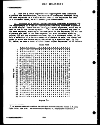 REF ID:A64554
d. Once the If basic sequences of a cryptosystem with unrelated
alpbaD'ets a:re reconstructed, the solution of subsequent messages using
the same sequences is a simple mtter, even if' the sequences are used
in a different order, as will presently be demonstrated.
75. Solution of a typical system involving unrelated alphabet&.-'"!,.
The cryptography of a typical cryptosyatem involving unrelated alphabets
is quite simple. i'here are available I different alphabets, vhich my be
used in one of the follaving ways: (lT all of the alphabets are used in
the same sequence, starting at the same point in the sequence; (2) all the
alphabets are used in the same sequence, but with different starting
points; (3) all the alphabets are used, but in a different order, or (4)
onl.J' a selection ~ a certain number of alphabets is mde, the number ancl
order of vhich are determined or controlled by a specific key. In Fig.
Bo, below, ve have a total of 25 different cipher sequences1 of 26 letters
Plain text
ABCDEFGBIJKLMNOPQRSTUVWXYZ
1 TQKZOLRXSPWNABCBIGDJFVUYMH
2 SBACDBBFIJKTLMOUVYGZIPQXRW
3 YQRTVWLADKOMJUBGBPBSCZINXF
4 ZSABDCBIFGJHLICMRUOQVPTBWYX
5 SLWBMZVXGAFNQUICDOPITJBRBCY
6 GPOCIXLURNDYZHWBJSQFKVMBTA
1 VABXJBZBNIKPVROGSYDULCFMQT
8 GTD:X:AIHPJOBWKCVFZLQBRYBSUM
9 AJDSKQOIVTZIFHGYUNLPMBXWCR
W JGHONMTPRQSVZUXYWICAKBLBDF
.D 11 VQP:NOHUWDIZYCGKRFBBJALTMSX
8 12 .IWOAMNFLBQGCUJTBYPZKXISRDV
p.13 DHBMKGXUZTSWQYVORPFEANCJIL
~ ~ DWPKJVIUQHZCTXBLBGNYRSMFAO
+' 15 S G U B 1' T C X 0 W F Q D R L J Z M A P B V B I Y K
m ~ XCSBDBOKFPYAQJNUBTGIMWZRVL
~ NVARMYOFTBEUSZJXDPCVGQIBKL
~ OZPLGVJRKYTFUIVXHASDMCBBQB
~ TOJYLFXBGWBVCMIRBSBKUPDZQA
~ ZXQLYIOVBPESNHJVMDGFCKAUTR
~ BYBFSJMUDQCLZWTIPAVNKBRGOX
~ XPUCOTYAWVSFDLIIBHKNRJQZGM
~ EVDTUFOYHMLSIQNJCPGBZAXKWR
~ MVKBQWUGLOSTICHNZFRIDAYJPX
~ WJLVGRCQMPSO.IXTKIAZDNBUHYF
Figure Bo.
1 The sequences used in this lllustran.on axe actually the sequences used m the obsolete u. s. Army
Cipher Device, Type M-94. See in this connecnon Appenchx 6, "Cryptographic Supplement."
220
...
 