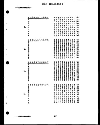 REF ID:A64554
~1685217881 11351110551 24
3 1 0 5 3 8 l 5 5 5 l 37
7 08590785998 68
8 57515179117 49
3.
9 51915311111 29
0 93189031883 53
1 10171508770 37
2 15811557115 4o
3 8 5 7 3 8 9 5 l 3 3 5 57
4 79107193009 116
... ~ ~ 1 1 1 4 ... 1 2 ~ 71111177158 4o
5 13311111197 29
6 30088833811 43
7 05577700713 112
.... 8 55511155180 37
..
9 5 9 9 3 3 3 5 5 3 7 5 57
0 91100099015 35
l 1 1 1 5 5 5 1 1 5 3 9 37
2 18855511501 4o
3 87799988951 80
27383722607 10858011390 36
3 85757588015 59
4 75191577515 53
5 19313911589 50
5.
6 31010133971 29
7 01585100111 23
8 5 8 5 7 5 8 5 5 l 3 8 60
9 57919755807 63
0 91131199751 Jt.7
1 13101311153 20
4 8 0 0 5 3 0 9 ... 5 ... 75991895717 68
5 15113719131 33
6 39110111303 23
7 01885381050 39
6.
8 5 1 7 7 5 0 7 8 5 5 5 55
9 5 8 1 1 9 5 1 7 5 9 5 56
"£ 0 97331531919 51
1 11001903111 18
2 13558150181 38
3 8 0 5 5 7 1 5 5 8 7 8 ;9
295
 