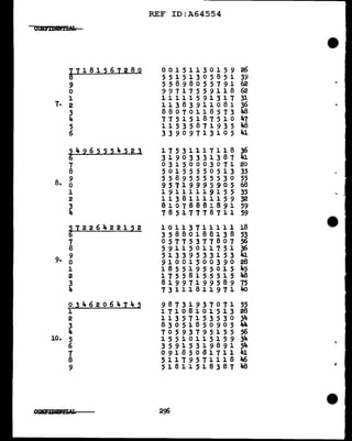 REF ID:A64554
~7181567280 0 0 l 5 l l 3 0 l 5 9 26
5 5 l 5 l 3 0 5 8 5 l 39
9 5 5 8 9 8 0 5 5 7 9 l 62
0 9 9 7 1 7 5 5 9 l 1 8 62
l 11111591317 31
7. 2 11383911081 36
3 8 8 0 7 0 l l 8 5 7 3 48
4 7 7 5 l 5 1 8 7 5 1 0 47
5 1 l 5 3 5 8 7 1 9 3 5 48
6 3 3 9 0 9 7 l 3 1 0 5 41
~ 4 9 6 5 5 5 4 5 2 3 17531117118 36
3 1 9 0 3 3 3 1 3 8 7 41
7 0 3 l 5 0 0 0 3 0 7 1 20
8 5 0 l 5 5 5 5 0 5 l 3 35
8. 9 5 5 8 9 5 5 5 5 5 3 0 55
0 95719995905 68
1 19111119155 35
2 11381111159 32
3 81078881891 59
4 78517776711 59
~1226422152 10113711111 18
35880188138 53
7 05775377807 56
8 59115011751 36
9. 9 5 1 3 3 9 5 3 3 1 5 3 41
0 91001500390 28
1 1 8 5 5 1 9 5 5 0 1 5 45
2 1 7 5 5 8 l 5 5 5 1 5 48
3 81997199589 75
4 73111811971 1'o
o .3 4 6 2 o 6 4 I 4 ~ 98731937071 55
1 17108101513 28
2 1 1 3 5 7 1 5 3 5 3 0 34
3 8 3 0 5 1 8 5 0 9 0 5 !t4
4 7 0 5 9 3 7 9 5 1 5 5 56
10. 5 1 5 5 1 0 l 1 5 1 5 9 34
6 3 5 9 1 5 3 1 9 8 9 1 54
..
7 09185081711 41
8 51179571118 46
9 51811518387 48 .s
 