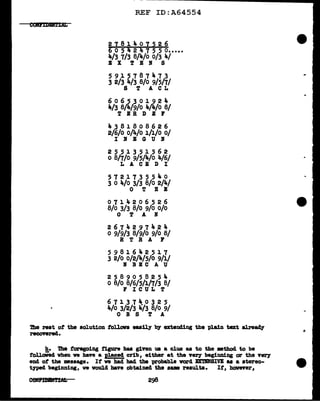 REF ID:A64554
2 7 8 1 It. 0 7 5 2 6
6 0 5 42 47 5 5 o•••••
Ja./3 7/3 8/Ja./o 0/3 It./
EX TENS
5915787473
3 2/3 4/3 8/o 9/5/7/
S T A CL
6065301921t.
4/3 8/4/9/0 4/4/o 8/
T BR D B F
4381808626
2/6/0 o/4/o 1/1/o o/
I N E G U I
2551351562
o 8/7/0 9/5/4/o Ja./6/
LA CED I
5 7 2 1 7 3 5 5 .... 0
3 o 4/o 3/3 8/o 2/4/
0 T B E
0714206526
8/o 3/3 8/o 9/0 o/o
0 T A N
2674297424
0 9/9/3 8/9/0 9/0 8/
R T R A F
5981642517
3 2/0 0/2/4/5/0 9/1/
I BBC AU
2589058254
0 8/0 8/6/5/1/7/3 8/
F ICUL T
67137,0325
4/o 3/2/3 4/3 8/o 9/
0 B S T A
b rest of the solution fol.lava easily by extending the plain text already
recovered.
h. 'lbe foregoing figure has given us a cl.ue as to the method to be
toUoVed vhen ve have a placed crib, either at the veey beginning or the Yfley
end. ot the message. It ve bad bad the 'Pl'Obable ward BXTINSIVI as a atereo-
t;necl beginning, we voul.d have obtained the sam results. It, hovever,
 