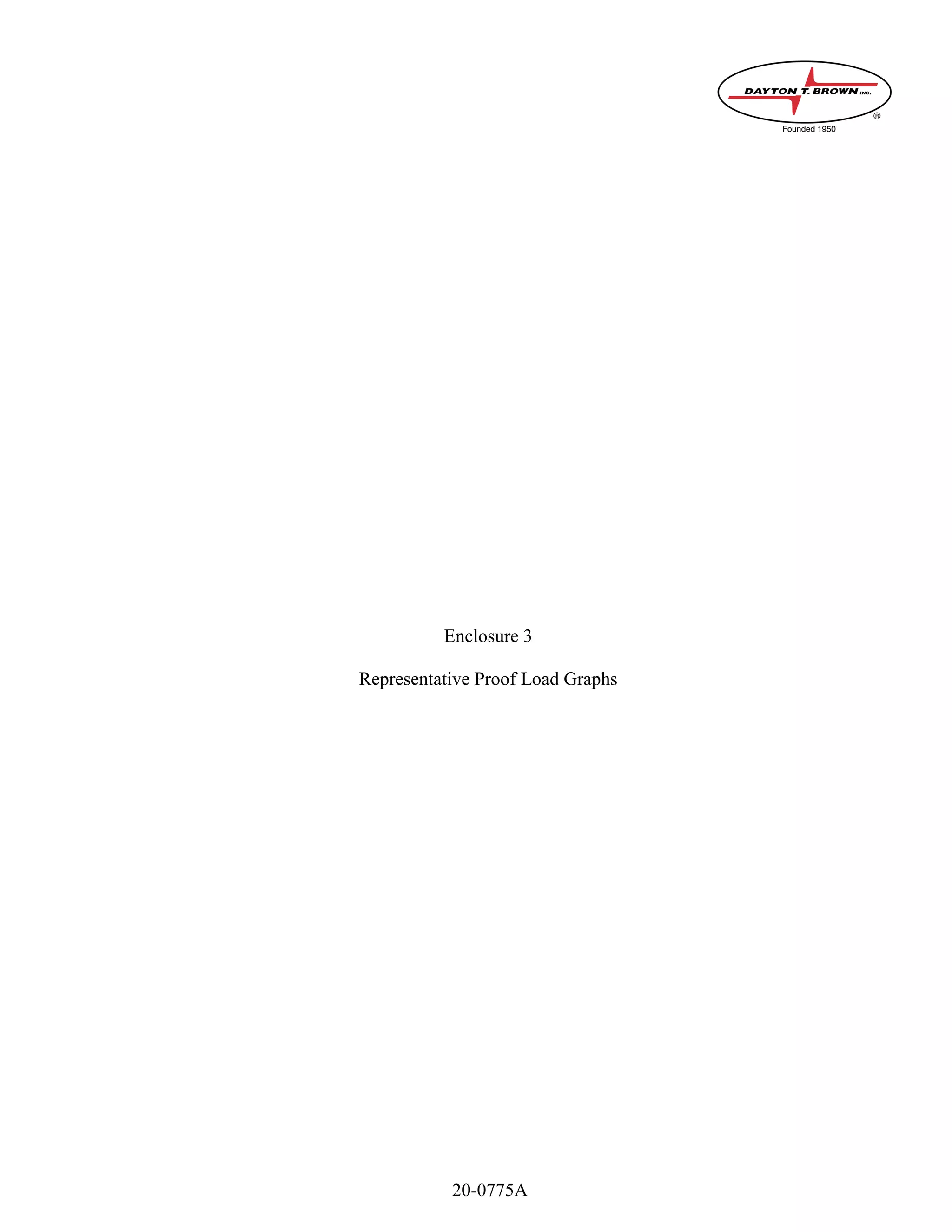 20-0775A
Enclosure 3
Representative Proof Load Graphs
 