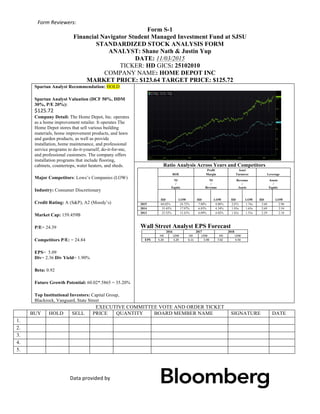 Form	Reviewers:	
EXECUTIVE COMMITTEE VOTE AND ORDER TICKET	
	 BUY	 HOLD	 SELL	 PRICE	 QUANTITY	 BOARD MEMBER NAME	 SIGNATURE	 DATE	
1.	 	 	 	 	 	 	 	 	
2.	 	 	 	 	 	 	 	 	
3.	 	 	 	 	 	 	 	 	
4.	 	 	 	 	 	 	 	 	
5.	 	 	 	 	 	 	 	 	
	
	
Data	provided	by	
	
	
Form S-1	
Financial Navigator Student Managed Investment Fund at SJSU	
STANDARDIZED STOCK ANALYSIS FORM	
ANALYST: Shane Nath & Justin Yup	
DATE: 11/03/2015	
TICKER: HD GICS: 25102010	
COMPANY NAME: HOME DEPOT INC	
MARKET PRICE: $123.64 TARGET PRICE: $125.72	
Spartan Analyst Recommendation: HOLD	
	
Spartan Analyst Valuation (DCF 50%, DDM
30%, P/E 20%): 	
$125.72	
Company Detail: The Home Depot, Inc. operates
as a home improvement retailer. It operates The
Home Depot stores that sell various building
materials, home improvement products, and lawn
and garden products, as well as provide
installation, home maintenance, and professional
service programs to do-it-yourself, do-it-for-me,
and professional customers. The company offers
installation programs that include flooring,
cabinets, countertops, water heaters, and sheds.
Major Competitors: Lowe’s Companies (LOW)	
	
Industry: Consumer Discretionary 	
	
Credit Rating: A (S&P), A2 (Moody’s)	
	
Market Cap: 159.459B	
	
P/E= 24.39	
	
Competitors P/E: = 24.84	
	
EPS= 5.09	
Div= 2.36 Div Yield= 1.90%
	
Beta: 0.92	
	
Future Growth Potential: 60.02*.5865 = 35.20%	
	
Top Institutional Investors: Capital Group,
Blackrock, Vanguard, State Street	
	
	
Ratio Analysis Across Years and Competitors	
	
ROE	
Profit	
Margin	
Asset	
Turnover	 Leverage	
NI	
/	
Equity	
NI	
/	
Revenue	
Revenue	
/	
Assets	
Assets	
/	
Equity	
	
HD	 LOW	 HD	 LOW	 HD	 LOW	 HD	 LOW	
2015	 60.02% 24.72% 7.88% 4.80% 2.07x 1.74x 3.68 2.96
2014	 35.45% 17.97% 6.83% 4.34% 1.93x 1.63x 2.69 2.54
2013	 25.52% 13.41% 6.09% 4.02% 1.83x 1.53x 2.29 2.18
	
Wall Street Analyst EPS Forecast	
	 2016	 2017	 2018	
	 HD	 LOW	 HD	 LOW	 HD	 LOW	
EPS	 5.29	 3.29	 6.11	 3.99	 7.02	 4.59	
		
 