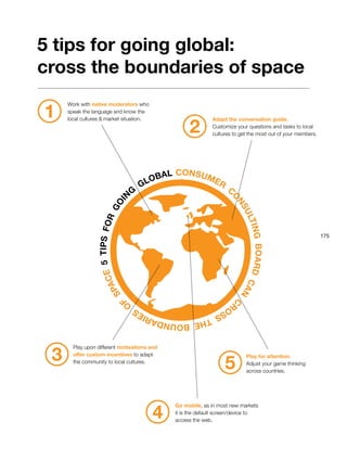 175
CONSUMER
C
O
NSULTINGBOARDCAN
C
ROSS
THEBOUNDARIES
O
F
SPACE5TIPSFOR
GOI
N
G
GLOBAL
Work with native moderators who
speak the language and know the
local cultures & market situation.
Go mobile, as in most new markets
it is the default screen/device to
access the web.
Play upon different motivations and
offer custom incentives to adapt
the community to local cultures.
Adapt the conversation guide.
Customize your questions and tasks to local
cultures to get the most out of your members.
Play for attention.
Adjust your game thinking
across countries.
1
2
3 5
4
5 tips for going global:
cross the boundaries of space
 