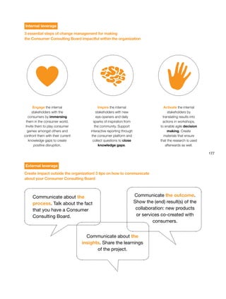177
Engage the internal
stakeholders with the
consumers by immersing
them in the consumer world.
Invite them to play consumer
games amongst others and
confront them with their current
knowledge gaps to create
positive disruption.
Communicate about the
process. Talk about the fact
that you have a Consumer
Consulting Board.
Communicate about the
insights. Share the learnings
of the project.
Communicate the outcome.
Show the (end) result(s) of the
collaboration: new products
or services co-created with
consumers.
Inspire the internal
stakeholders with new
eye-openers and daily
sparks of inspiration from
the community. Support
interactive reporting through
the consumer platform and
collect questions to close
knowledge gaps.
Activate the internal
stakeholders by
translating results into
actions in workshops,
to enable agile decision
making. Create
materials that ensure
that the research is used
afterwards as well.
Internal leverage
3 essential steps of change management for making
the Consumer Consulting Board impactful within the organization
External leverage
Create impact outside the organization! 3 tips on how to communicate
about your Consumer Consulting Board
 