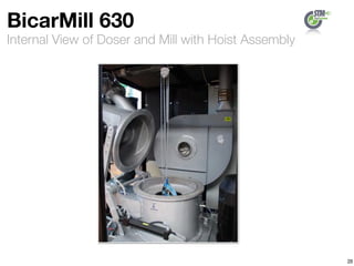 Internal View of Doser and Mill with Hoist Assembly
BicarMill 630
28
 