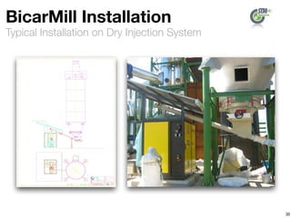 Typical Installation on Dry Injection System
BicarMill Installation
30
 