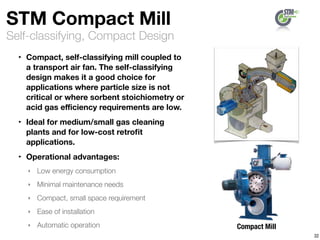 Self-classifying, Compact Design
STM Compact Mill
‣ Compact, self-classifying mill coupled to
a transport air fan. The self-classifying
design makes it a good choice for
applications where particle size is not
critical or where sorbent stoichiometry or
acid gas eﬃciency requirements are low.
‣ Ideal for medium/small gas cleaning
plants and for low-cost retroﬁt
applications.
‣ Operational advantages:
‣ Low energy consumption
‣ Minimal maintenance needs
‣ Compact, small space requirement
‣ Ease of installation
‣ Automatic operation
32
Compact Mill
 