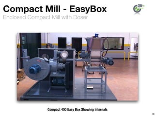 Enclosed Compact Mill with Doser
Compact Mill - EasyBox
36
Compact 400 Easy Box Showing Internals
 