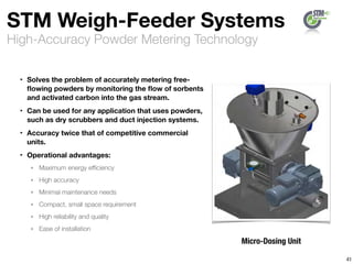 High-Accuracy Powder Metering Technology
STM Weigh-Feeder Systems
‣ Solves the problem of accurately metering free-
ﬂowing powders by monitoring the ﬂow of sorbents
and activated carbon into the gas stream.
‣ Can be used for any application that uses powders,
such as dry scrubbers and duct injection systems.
‣ Accuracy twice that of competitive commercial
units.
‣ Operational advantages:
‣ Maximum energy efﬁciency
‣ High accuracy
‣ Minimal maintenance needs
‣ Compact, small space requirement
‣ High reliability and quality
‣ Ease of installation
41
Micro-Dosing Unit
 