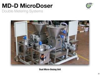 Double Metering Systems
MD-D MicroDoser
61
Dual Micro-Dosing Unit
 