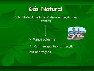 Gás NaturalGás Natural
Substituto do petróleo/ diversificação das
fontes
 Menos poluente
Fácil transporte e utilização
nas habitações
 