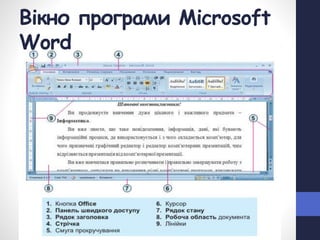 Вікно програми Microsoft
Word
 