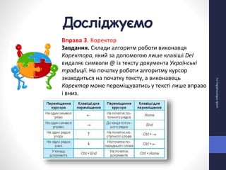 Досліджуємо
urok-informatiku.ru
Вправа 3. Коректор
Завдання. Склади алгоритм роботи виконавця
Коректора, який за допомогою лише клавіші Del
видаляє символи @ із тексту документа Українські
традиції. На початку роботи алгоритму курсор
знаходитьcя на початку тексту, а виконавець
Коректор може переміщуватись у тексті лише вправо
і вниз.
 