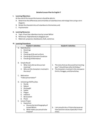 Detailed Lesson Plan for English 7
I. Learning Objectives
At the endof thislessonthe learnersshouldbe able to:
A. Determine the differencesandsimilaritiesof abambootree andmango tree usinga venn
diagram;
B. Relate the characteristicsof a bambooto themselves;and
C. Psychomotor
II. Learning Resources
A. Topic:Pliantlike aBambootree by Ismael Millari
B. Reference:filipinoliterature.blogspot.com
C. Materials:projector, blackboard,chalk,cartolinas
III. Learning Procedures
Teacher’s Activities Student’s Activities
A. DailyRoutine
1. Greetings
2. Prayer
3. Checkingof IDsand uniform
4. Checkingof ClassroomCondition
5. Checkingof Attendance
B. Simple Recall
1. What storydid we discusslast
meeting?
2. Who are the characters involvedin
the story?
C. Motivation
*videopresentation*
D. Unlockingof Difficulties
1. Sturdy
2. Robust
3. Onslaught
4. Subtle
5. Plague
6. Indolent
7. Benevolent
8. Pliant
E. LessonProper
1. Exposition
a. Discussthe brief biographyof
Ismael Millari.
b. What makesyouproud tobe
Filipino?
1. The story that we discussedlastmeeting
was “I shouldhave otherbirthdays.”
2. The characters involvedinthe storywere
Emilio,Panggoy,andDonaAchay.
b. I am proudto be a Filipinobecause we
have positive valuesespeciallyinhard
times.
 