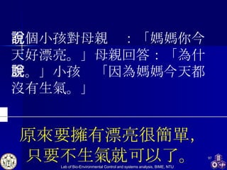 原來要擁有漂亮很簡單， 只要不生氣就可以了。   有個小孩對母親說：「媽媽你今天好漂亮。」母親回答：「為什麼。」小孩說「因為媽媽今天都沒有生氣。」 