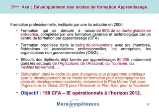 17
Formation professionnelle, instituée par une loi adoptée en 2000
• Formation qui se déroule à raison de 80% de sa durée globale en
entreprise, complétée par une formation générale et technologique par un
centre de formation par apprentissage (CFA)
• Formation organisée dans le cadre de conventions avec les chambres,
fédérations et associations professionnelles, les entreprises, les
organisations non gouvernementales (ONG), …
• Effectifs des diplômés déjà formés par apprentissage: 80.000, notamment
dans les secteurs de l’Agriculture, de l’Artisanat, du Tourisme, du
Textile/Habillement, …
• Élaboration dans le cadre du plan d’urgence d’un programme ambitieux
pour le développement de ce mode de formation pour accompagner les
plans de développement sectoriels, notamment le Plan Maroc Vert pour
l’Agriculture, la Vision 2015 pour l’Artisanat, le Plan Azur pour le Tourisme
• Objectif : 150 CFA – IE opérationnels à l’horizon 2012.
3ème
Axe : Développement des modes de formation Apprentissage
 