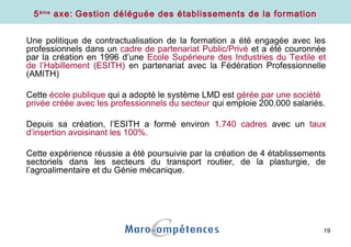 19
Une politique de contractualisation de la formation a été engagée avec les
professionnels dans un cadre de partenariat Public/Privé et a été couronnée
par la création en 1996 d’une Ecole Supérieure des Industries du Textile et
de l’Habillement (ESITH) en partenariat avec la Fédération Professionnelle
(AMITH)
Cette école publique qui a adopté le système LMD est gérée par une société
privée créée avec les professionnels du secteur qui emploie 200.000 salariés.
Depuis sa création, l’ESITH a formé environ 1.740 cadres avec un taux
d’insertion avoisinant les 100%.
Cette expérience réussie a été poursuivie par la création de 4 établissements
sectoriels dans les secteurs du transport routier, de la plasturgie, de
l’agroalimentaire et du Génie mécanique.
5ème
axe: Gestion déléguée des établissements de la formation
 
