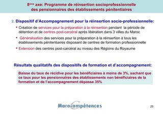25
2. Dispositif d’Accompagnement pour la réinsertion socio-professionnelle:
 Création de services pour la préparation à la réinsertion pendant la période de
détention et de centres post-carcéral après libération dans 3 villes du Maroc
 Généralisation des services pour la préparation à la réinsertion à tous les
établissements pénitentiaires disposant de centres de formation professionnelle
 Extension des centres post-carcéral au niveau des Régions du Royaume
Baisse du taux de récidive pour les bénéficiaires à moins de 3%, sachant que
ce taux pour les pensionnaires des établissements non bénéficiaires de la
formation et de l’accompagnement dépasse 35%
Résultats qualitatifs des dispositifs de formation et d’accompagnement:
8ème
axe: Programme de réinsertion socioprofessionnelle
des pensionnaires des établissements pénitentiaires
 