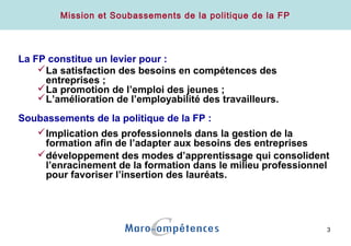 3
Mission et Soubassements de la politique de la FP
La FP constitue un levier pour :
La satisfaction des besoins en compétences des
entreprises ;
La promotion de l’emploi des jeunes ;
L’amélioration de l’employabilité des travailleurs.
Soubassements de la politique de la FP :
Implication des professionnels dans la gestion de la
formation afin de l’adapter aux besoins des entreprises
développement des modes d’apprentissage qui consolident
l’enracinement de la formation dans le milieu professionnel
pour favoriser l’insertion des lauréats.
 