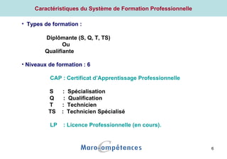 6
Caractéristiques du Système de Formation Professionnelle
• Types de formation :
Diplômante (S, Q, T, TS)
Ou
Qualifiante
• Niveaux de formation : 6
CAP : Certificat d’Apprentissage Professionnelle
S : Spécialisation
Q : Qualification
T : Technicien
TS : Technicien Spécialisé
LP : Licence Professionnelle (en cours).
 