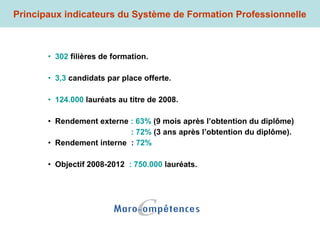 • 302 filières de formation.
• 3,3 candidats par place offerte.
• 124.000 lauréats au titre de 2008.
• Rendement externe : 63% (9 mois après l’obtention du diplôme)
: 72% (3 ans après l’obtention du diplôme).
• Rendement interne : 72%
• Objectif 2008-2012 : 750.000 lauréats.
Principaux indicateurs du Système de Formation Professionnelle
 