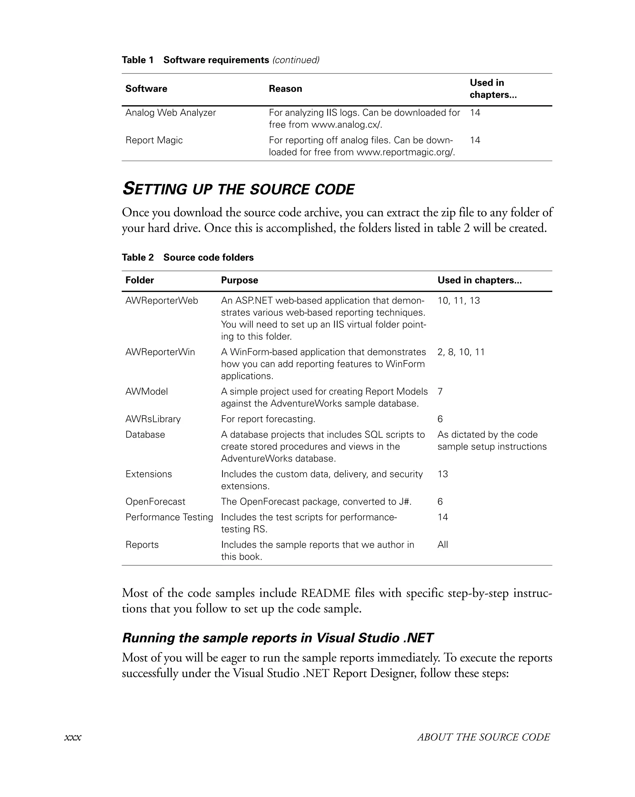 xxx ABOUT THE SOURCE CODE
SETTING UP THE SOURCE CODE
Once you download the source code archive, you can extract the zip file to any folder of
your hard drive. Once this is accomplished, the folders listed in table 2 will be created.
Most of the code samples include README files with specific step-by-step instruc-
tions that you follow to set up the code sample.
Running the sample reports in Visual Studio .NET
Most of you will be eager to run the sample reports immediately. To execute the reports
successfully under the Visual Studio .NET Report Designer, follow these steps:
Analog Web Analyzer For analyzing IIS logs. Can be downloaded for
free from www.analog.cx/.
14
Report Magic For reporting off analog files. Can be down-
loaded for free from www.reportmagic.org/.
14
Table 1 Software requirements (continued)
Software Reason
Used in
chapters...
Table 2 Source code folders
Folder Purpose Used in chapters...
AWReporterWeb An ASP.NET web-based application that demon-
strates various web-based reporting techniques.
You will need to set up an IIS virtual folder point-
ing to this folder.
10, 11, 13
AWReporterWin A WinForm-based application that demonstrates
how you can add reporting features to WinForm
applications.
2, 8, 10, 11
AWModel A simple project used for creating Report Models
against the AdventureWorks sample database.
7
AWRsLibrary For report forecasting. 6
Database A database projects that includes SQL scripts to
create stored procedures and views in the
AdventureWorks database.
As dictated by the code
sample setup instructions
Extensions Includes the custom data, delivery, and security
extensions.
13
OpenForecast The OpenForecast package, converted to J#. 6
Performance Testing Includes the test scripts for performance-
testing RS.
14
Reports Includes the sample reports that we author in
this book.
All
 