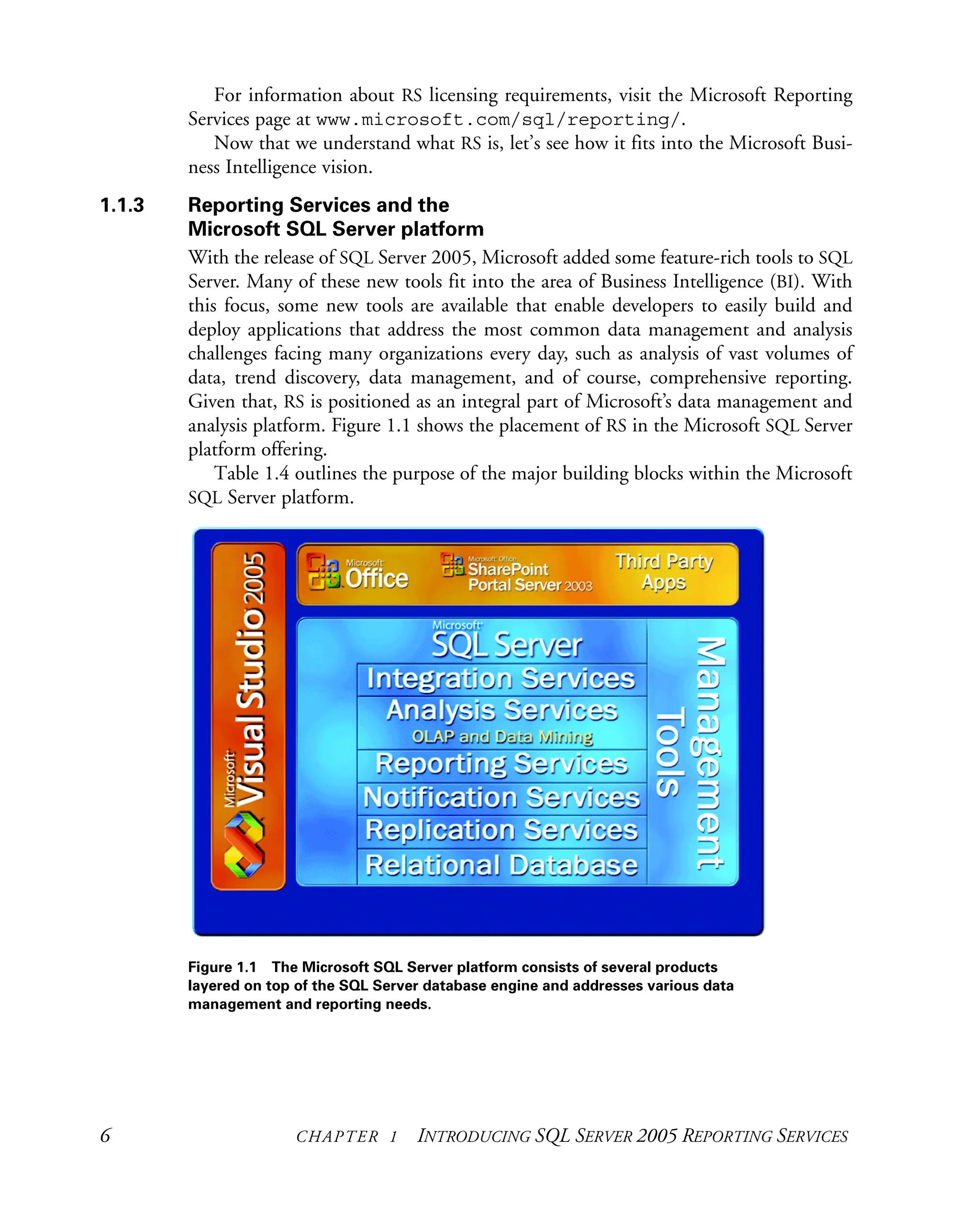 6 CHAPTER 1 INTRODUCING SQL SERVER 2005 REPORTING SERVICES
For information about RS licensing requirements, visit the Microsoft Reporting
Services page at www.microsoft.com/sql/reporting/.
Now that we understand what RS is, let’s see how it fits into the Microsoft Busi-
ness Intelligence vision.
1.1.3 Reporting Services and the
Microsoft SQL Server platform
With the release of SQL Server 2005, Microsoft added some feature-rich tools to SQL
Server. Many of these new tools fit into the area of Business Intelligence (BI). With
this focus, some new tools are available that enable developers to easily build and
deploy applications that address the most common data management and analysis
challenges facing many organizations every day, such as analysis of vast volumes of
data, trend discovery, data management, and of course, comprehensive reporting.
Given that, RS is positioned as an integral part of Microsoft’s data management and
analysis platform. Figure 1.1 shows the placement of RS in the Microsoft SQL Server
platform offering.
Table 1.4 outlines the purpose of the major building blocks within the Microsoft
SQL Server platform.
Figure 1.1 The Microsoft SQL Server platform consists of several products
layered on top of the SQL Server database engine and addresses various data
management and reporting needs.
 