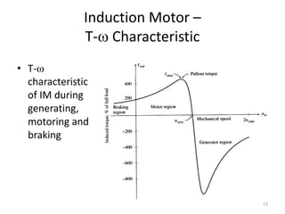 Induction Motor –
T- Characteristic
• T-
characteristic
of IM during
generating,
motoring and
braking
13
 