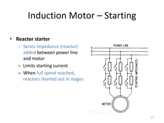 Induction Motor – Starting
• Reactor starter
– Series impedance (reactor)
added between power line
and motor
– Limits star...