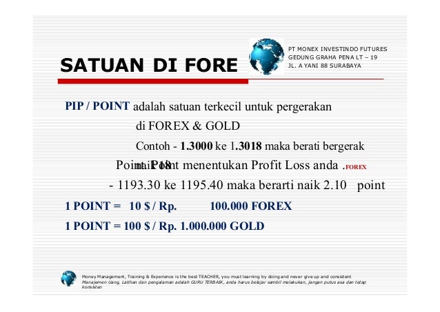Belajar forex 88