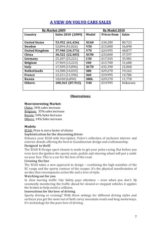 7
A VIEW ON VOLVO CARS SALES
By Market 2009 By Model 2010
Country Sales 2010 (2009) Model Prices from Sales
United States 53,952 (61,426)  XC60 £30,280 80,723 
Sweden 52,894 (41,826)  V50 £15,000 56,098 
United Kingdom 37,940 (34,371)  V70 £24,995 48,877 
China 30,522 (22,405)  XC90 £33,000 37,597 
Germany 25,207 (25,221)  C30 £17,545 35,981 
Belgium 17,969 (13,223)  S40 £15,700 31,688 
Italy 17,509 (15,896)  XC70 £32,390 22,068 
Netherlands 14,308 (14,035)  S80 £29,270 19,162 
France 12,211 (11,596)  S60 £19,995 14,786 
Russia 10,650 (6,894)  S80L £29,270 11,778
Others: 100,363 (87,915) V40 £19,995 Unknown
Observations:
Most interesting Market:
China: 36% sales increase
Belgium: 35% sales increase
Russia: 54% Sales Increase
Others: 14% Sales increase
Models:
XC60: Price is not a factor of choice
Sophistication for the discerning driver
Enhance your XC60 with Inscription, Volvo's collection of exclusive interior and
exterior details offering the best in Scandinavian design and craftsmanship.
Designed to thrill
The XC60 R-Design sport chassis is made to get your pulse racing. But before you
even turn the ignition the sporty seats, pedals and steering wheel will put a smile
on your face. This is a car for the love of the road.
Crossing the line
The XC60 takes a new approach to design – combining the high waistline of the
XC range and the sporty contour of the coupes. It’s the physical manifestation of
an idea that encompasses active life and a love of style.
Watching out for you
In slow moving traffic City Safety pays attention – even when you don’t. By
constantly monitoring the traffic ahead for slowed or stopped vehicles it applies
the brakes to help avoid a collision.
Innovations for the love of driving
Sporty driving or cruising? With three settings for different driving styles and
surfaces you get the most out of both curvy mountain roads and long motorways.
It’s technology for the pure love of driving.
 