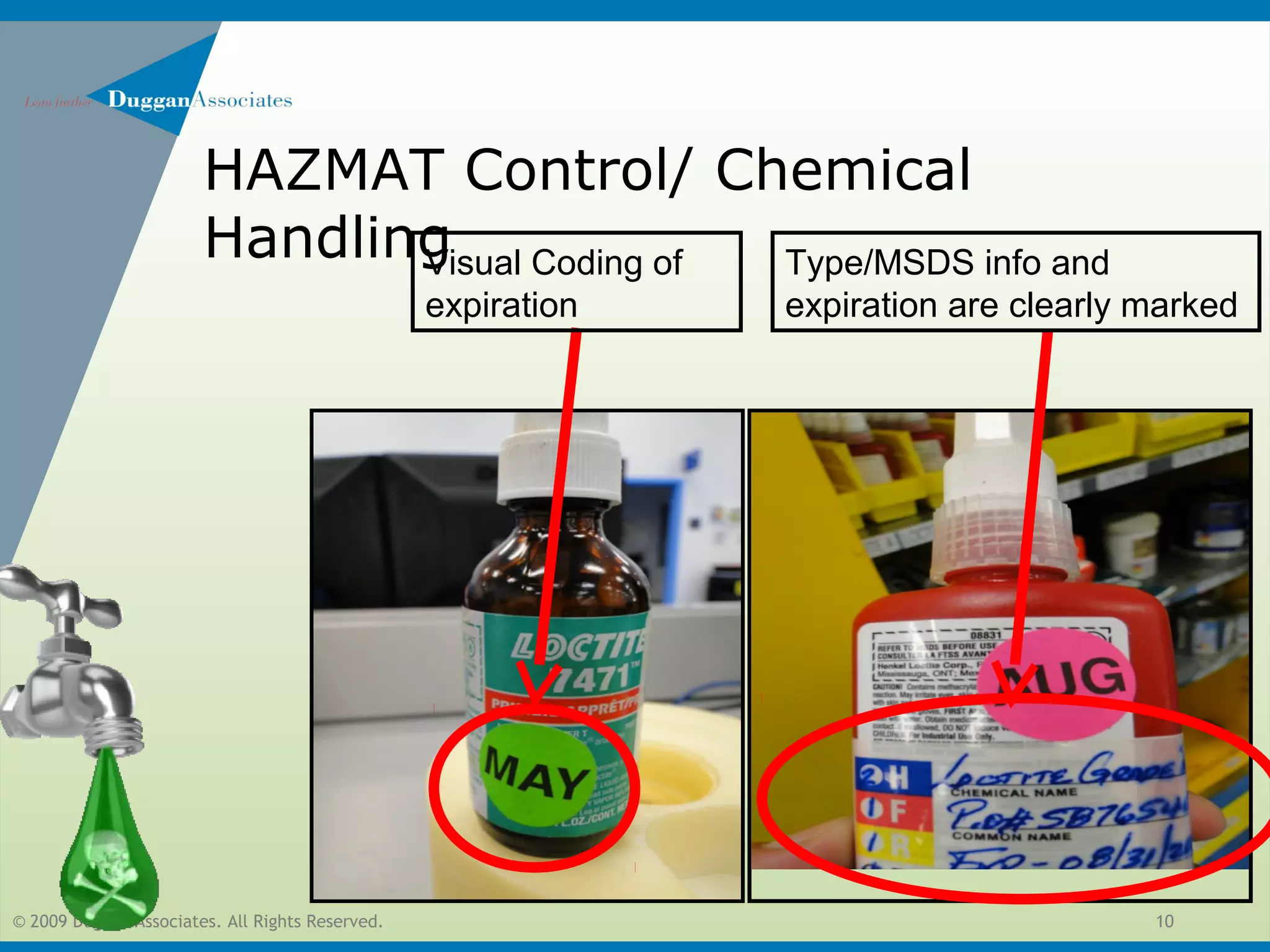 © 2009 Duggan Associates. All Rights Reserved. 10
HAZMAT Control/ Chemical
HandlingVisual Coding of
expiration
Type/MSDS info and
expiration are clearly marked
 