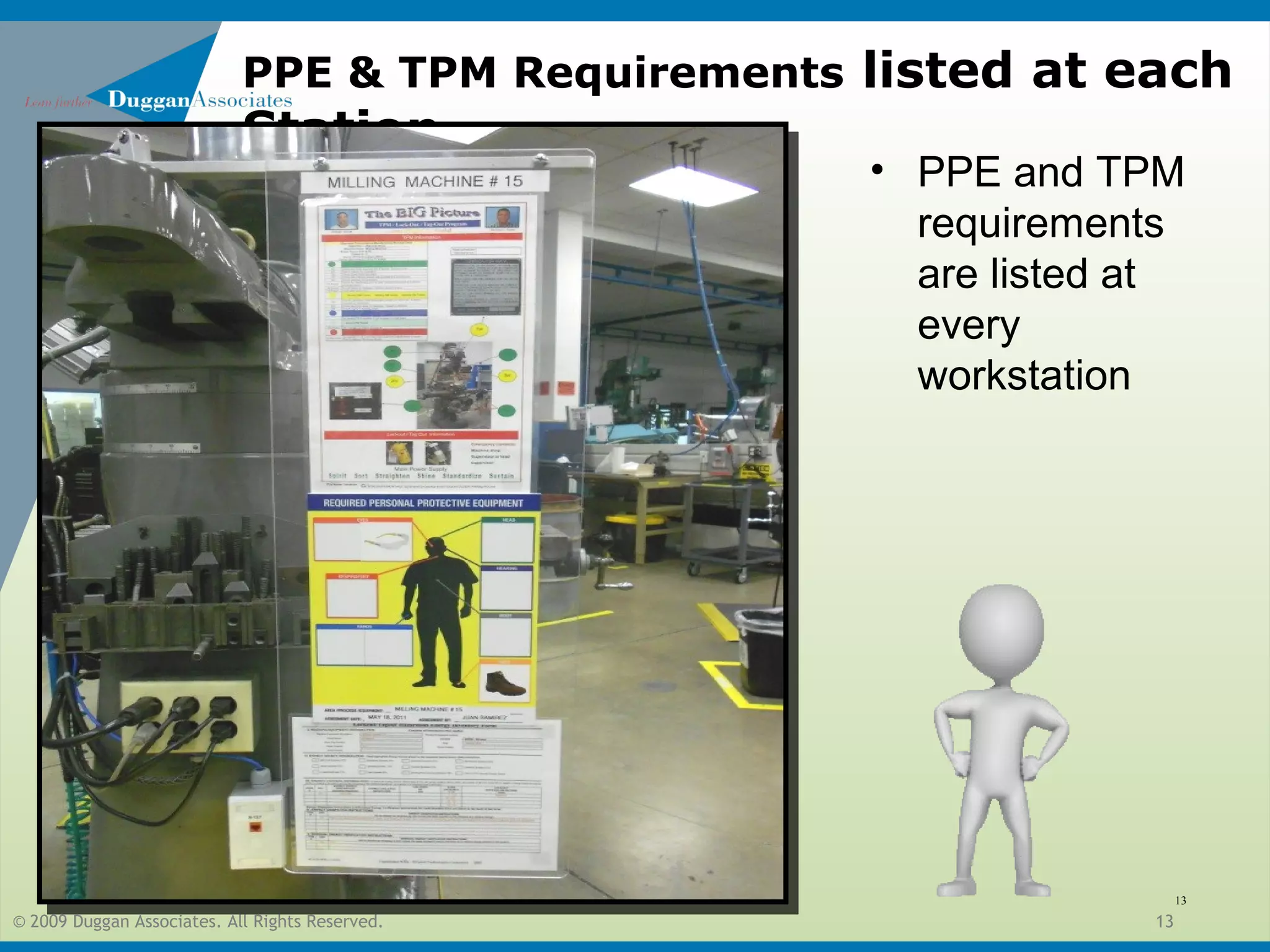 © 2009 Duggan Associates. All Rights Reserved. 13
PPE & TPM Requirements listed at each
Station
13
• PPE and TPM
requirements
are listed at
every
workstation
 