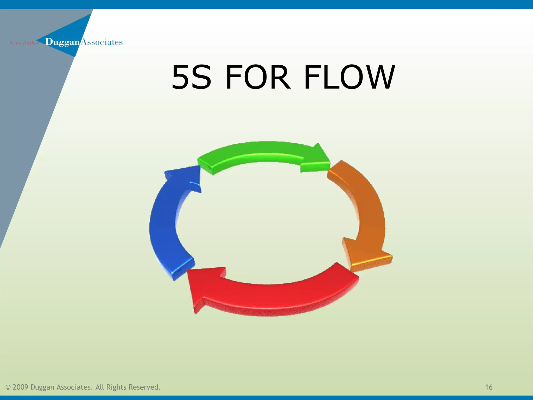 © 2009 Duggan Associates. All Rights Reserved. 16
5S FOR FLOW
 