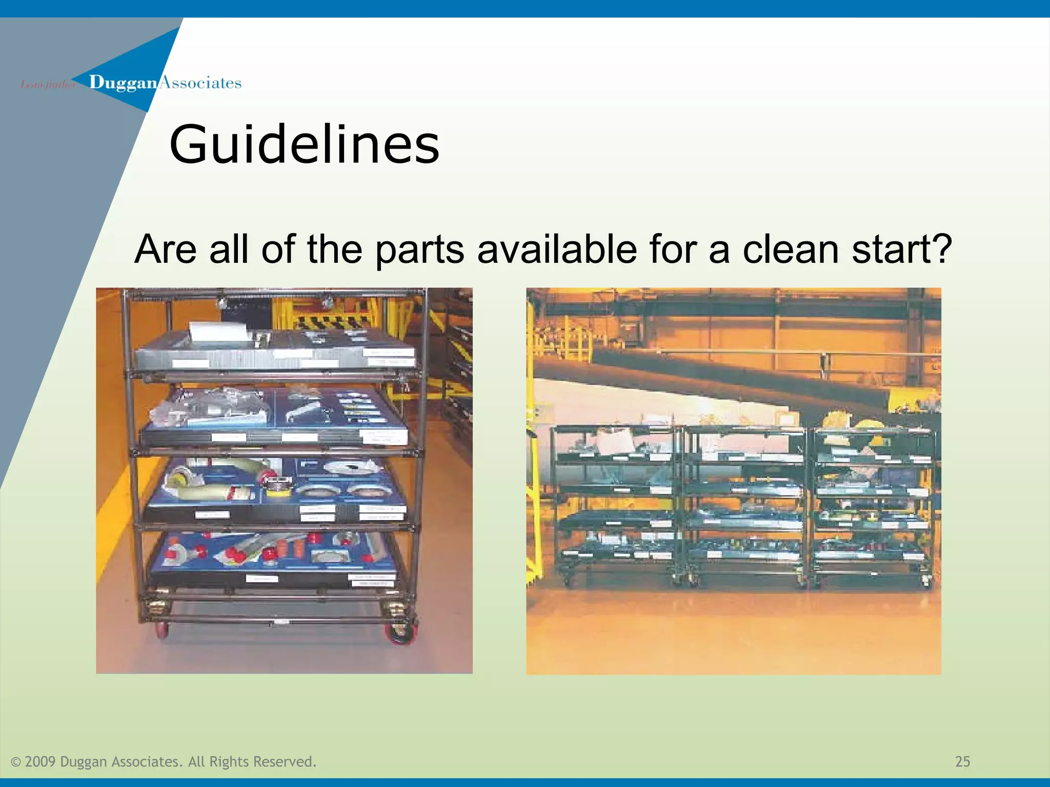 © 2009 Duggan Associates. All Rights Reserved. 25
Guidelines
Are all of the parts available for a clean start?
 