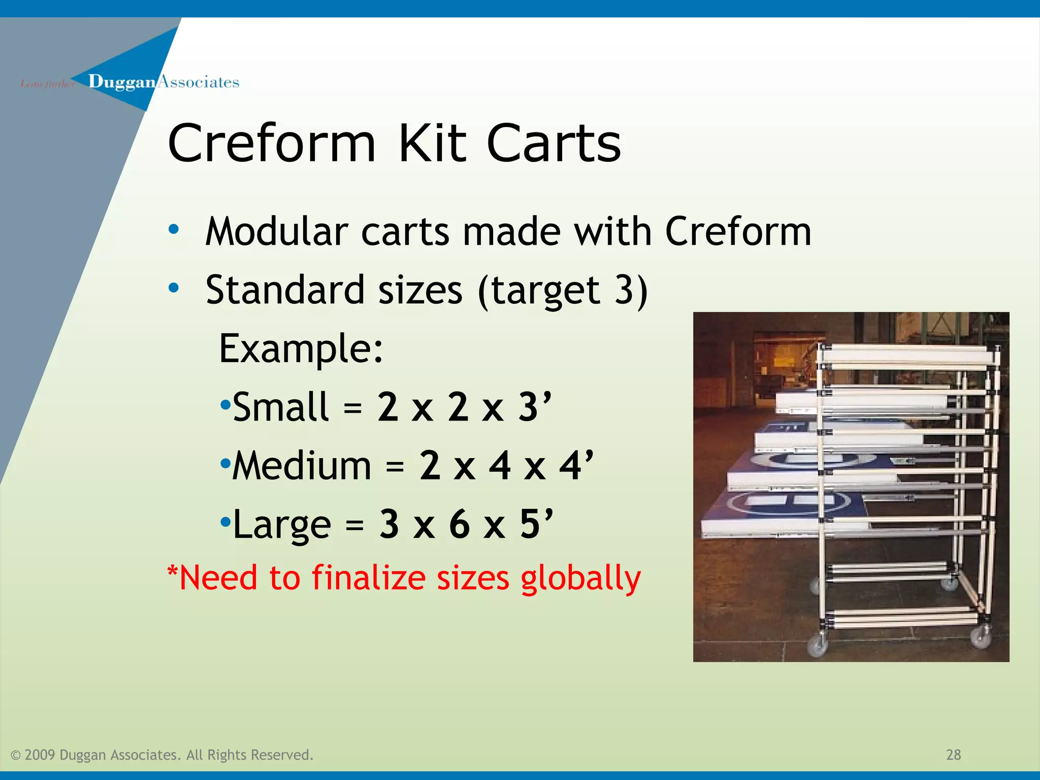© 2009 Duggan Associates. All Rights Reserved. 28
Creform Kit Carts
• Modular carts made with Creform
• Standard sizes (target 3)
Example:
•Small = 2 x 2 x 3’
•Medium = 2 x 4 x 4’
•Large = 3 x 6 x 5’
*Need to finalize sizes globally
 