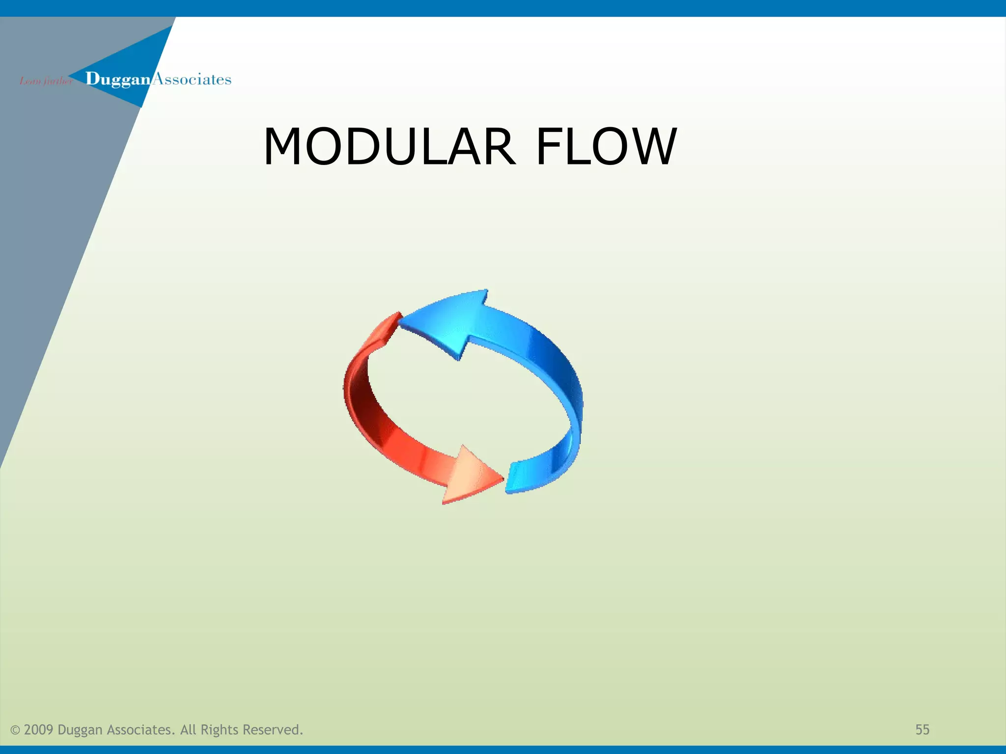 © 2009 Duggan Associates. All Rights Reserved. 55
MODULAR FLOW
 