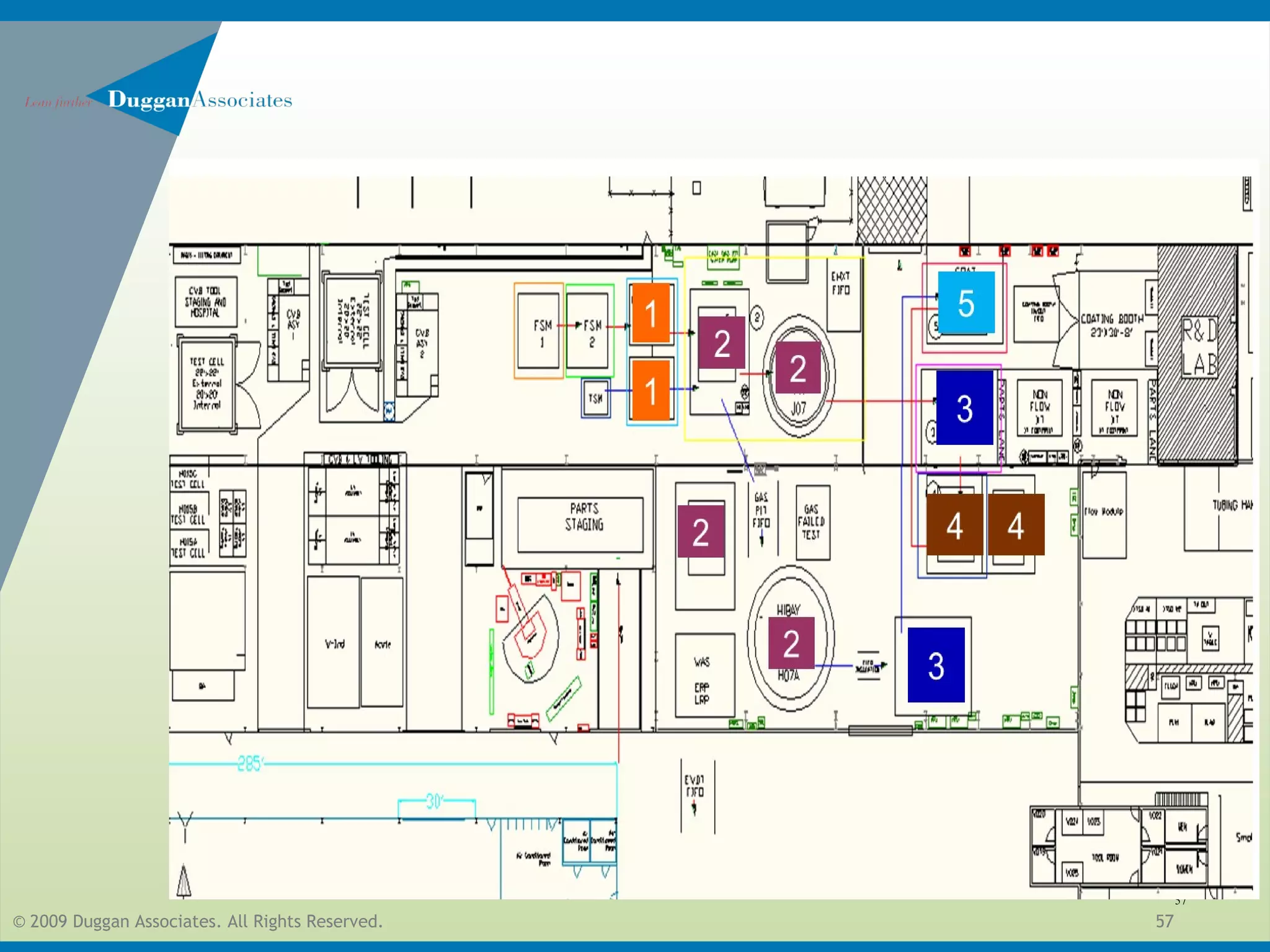 © 2009 Duggan Associates. All Rights Reserved. 57
57
 