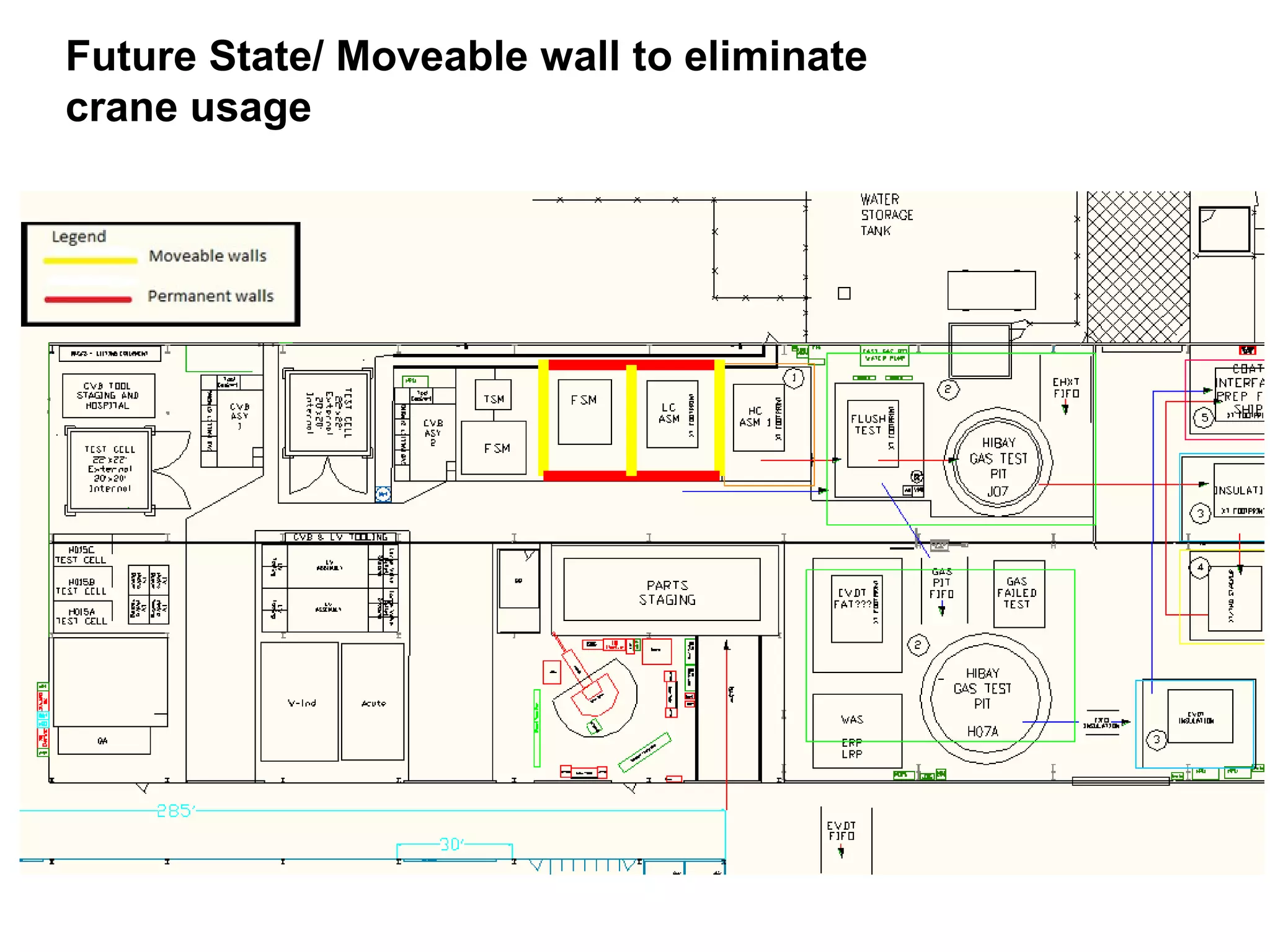 Future State/ Moveable wall to eliminate
crane usage
 
