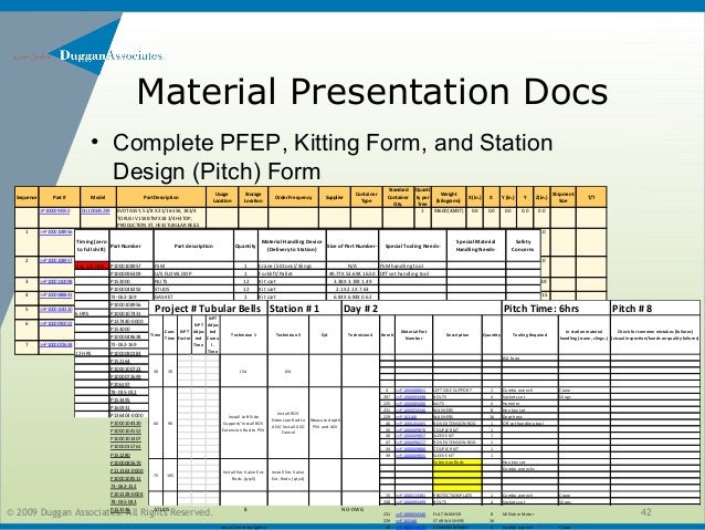 fmc modular flow guidelines 08 03 13