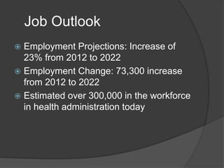 Job Outlook
 Employment Projections: Increase of
23% from 2012 to 2022
 Employment Change: 73,300 increase
from 2012 to 2022
 Estimated over 300,000 in the workforce
in health administration today
 