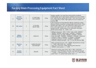 9
Vertical
Machining
Center
2 CY-VMC1060
1300*600MM
China
Stepless spindle, the main drive belt position feedback,
enabling high-speed rigid tapping. Spindle speed up to 8000r /
min, rapid traverse speeds up to 24m / min, servo motor and
screw using Direct mode, high rigidity structure design and
casting; CNC
10 CNC Lathes 2 CY-K510M China
Lathe maximum turning diameter maximum cutting
diameter maximum cutting length (two) 670mm; front
spindle taper X axis (diameter) rapid traverse 4r /
min; Z-axis rapid traverse 8r / min; X axis travel 290mm;
spindle speeds: stepless gear in the automatic third gear;
spindle speed range: 35 ~ 2500r / min
11
Milling
Machine
4 LMX2310 China
Milling head power: 4KW /7.5KW; Table width: 500MM /
700MM / 800MM; table length: 1500MM / 2300MM /
3000MM; body rail width: 500MM / 600MM / 700MM;
body rail length: 1900MM / 3000MM / 4500MM ; maximum
workpiece width: 0-500MM / 0-700MM / 0-850MM
maximum workpiece length: 1000MM / 2000MM /
3000MM milling head gear: 106 173,236,298,386,664 CNC
12
Machine
Tool
10 160KN/250/400/
630/400/800
China
Slider nominal pressure: 160 ~ 800KN; Nominal force stroke:
3 ~ 5MM; slide stroke: 80 ~ 160MM;
Trips: 60 to 100 times / MIN; blanking hole diameter:
150MM; motor power: 3 ~ 11KW;
13
Sawing
machine
1 GB4240 China
Maximum sawing range (mm): 600 800; cutting line
speed (m / min):Third gear 25,43,68; saw band size (length
width thickness) (mm): 7250 54 1.6; main motor
power (kw): 7.5; pump motor power (kw): 1.5
Factory Main Processing Equipment Fact Sheet
 